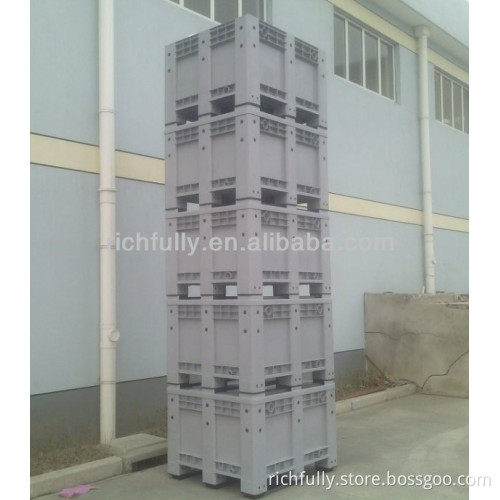 RFY-WZ08:Plastic Stacking Pallet box
